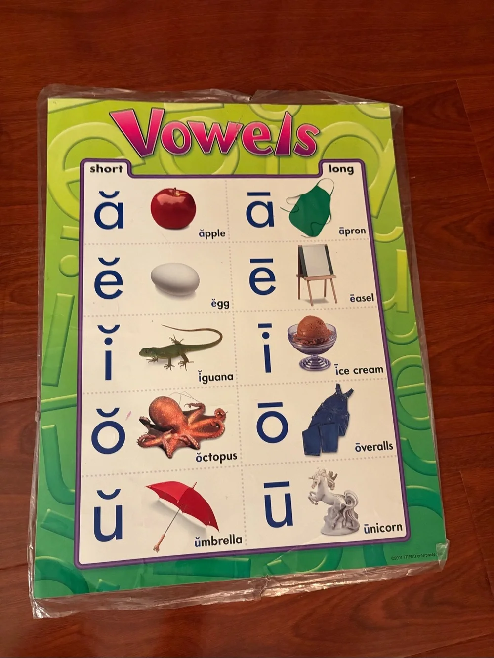 8 posters for kids learning cursive vowels multiplication tables alphabet
